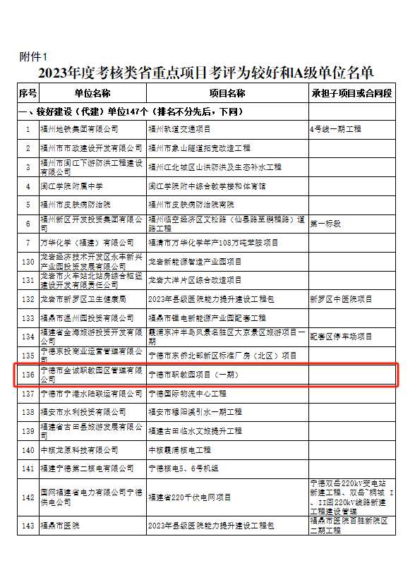 微信图片_20240508184158.png 微信图片_20240508184158.png